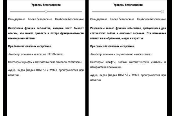 Сайты наркоты